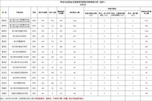 宁波官博晒对阵辽宁预热海报：钢铁铸火箭